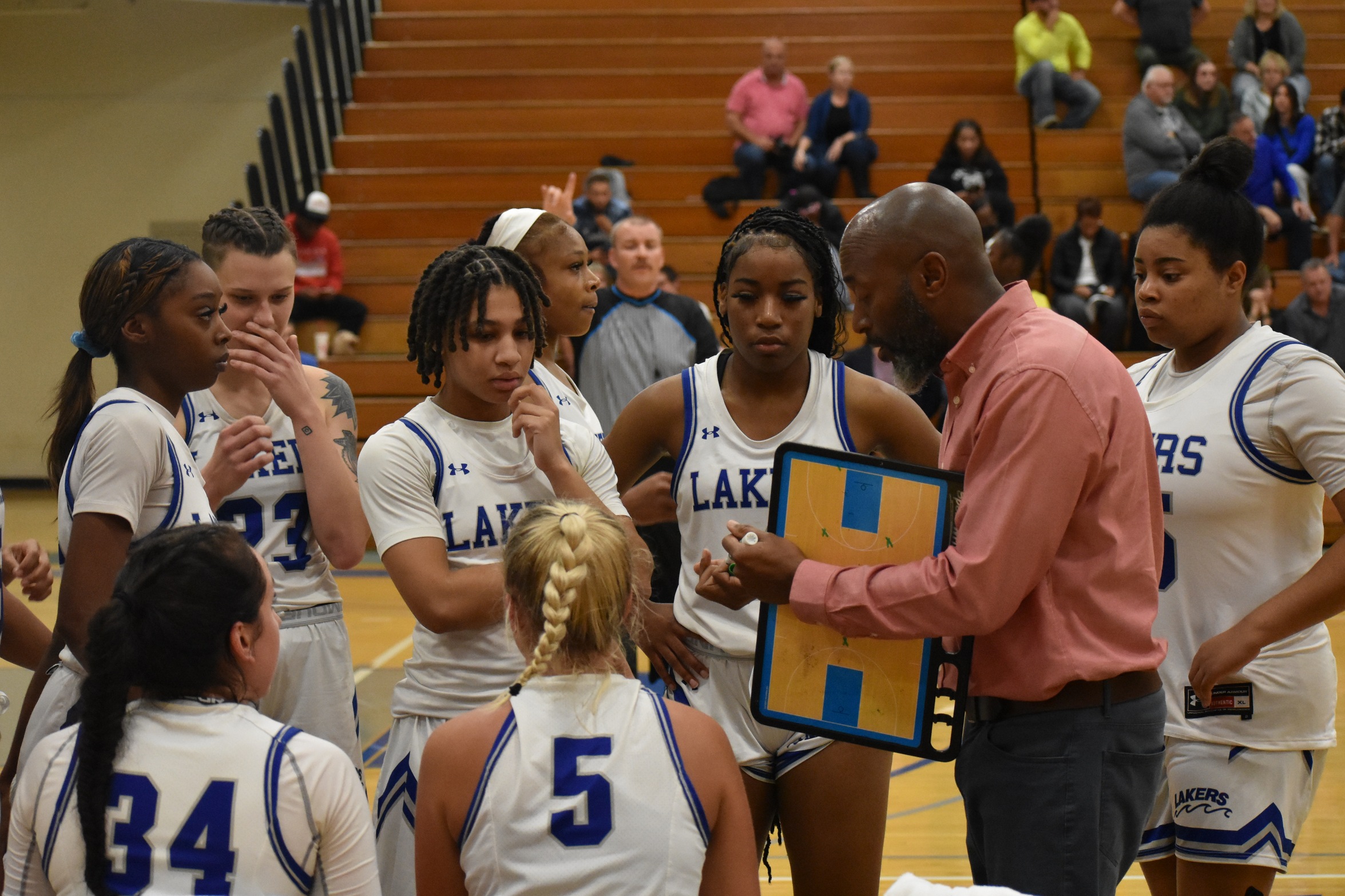 Lakers women's basketball defeats Kats
